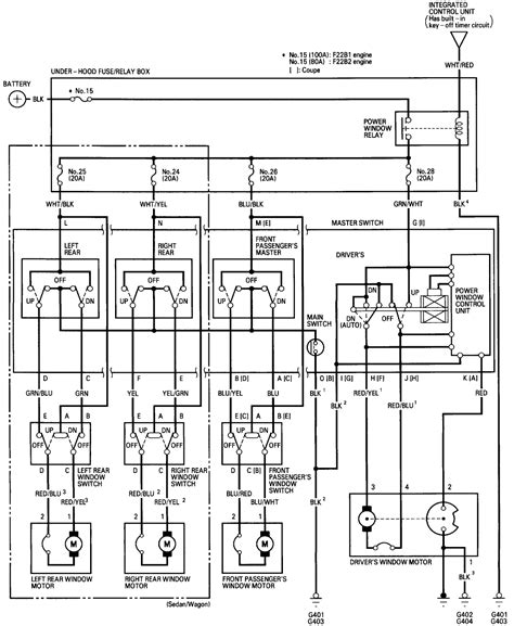 Wiring Routes and Connections